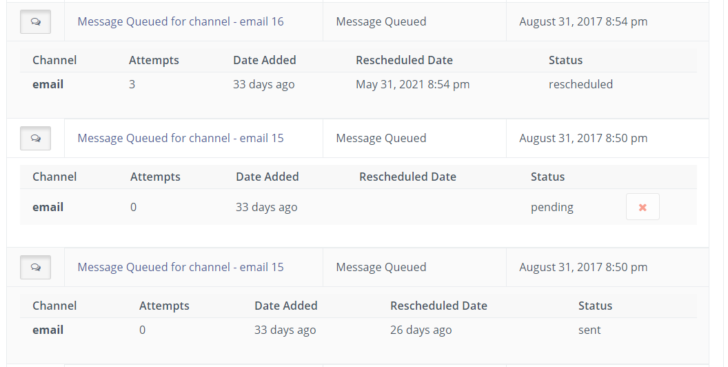Visualização dos e-mails que estão na fila do contato